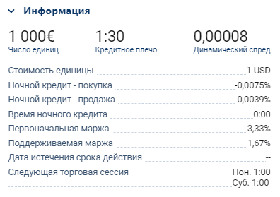 информация о валютных парах