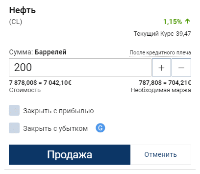 plus500 кредитное плечо ордер