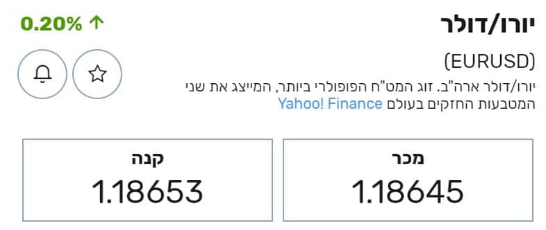 מסחר במטח