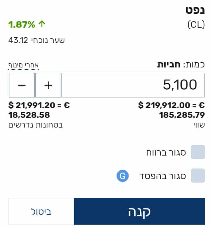 סדר מנוף פיננסי