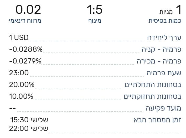 עלויות מניות