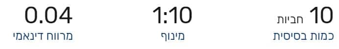 פריסה