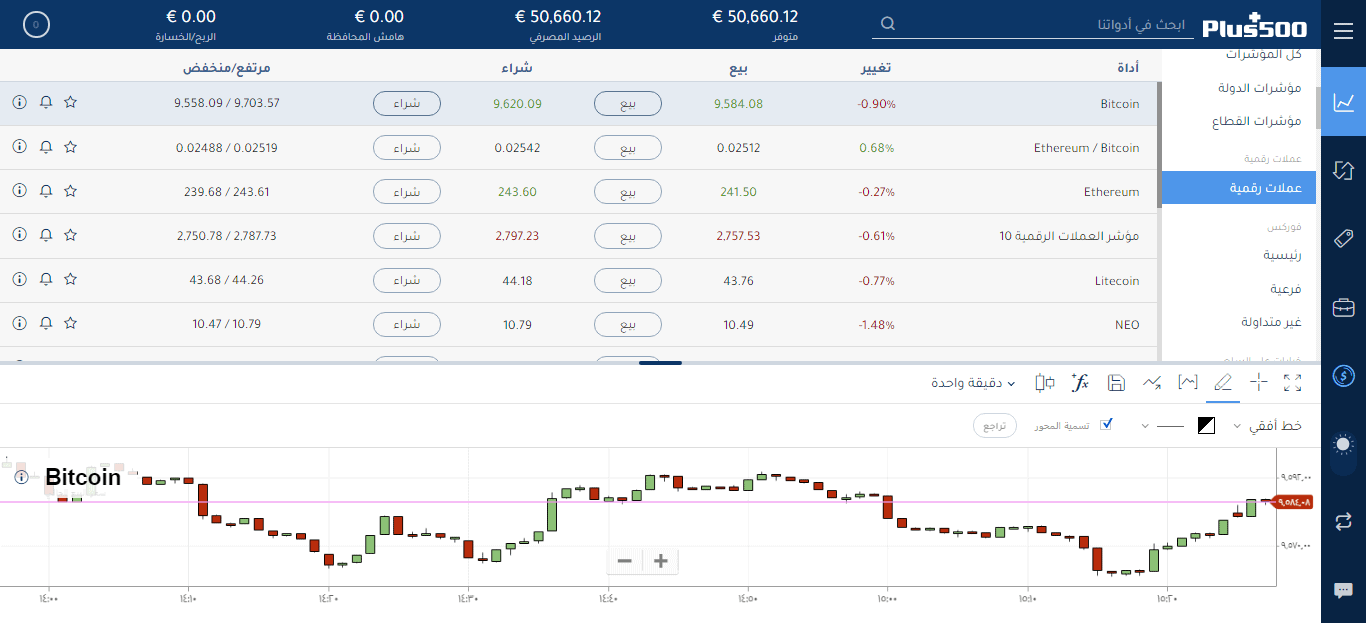  تداول العملات الرقمية المشفرة على Plus500