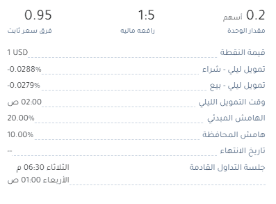 تكاليف تداول الاسهم