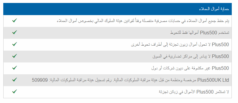 سلامة مالك في منصة Plus500