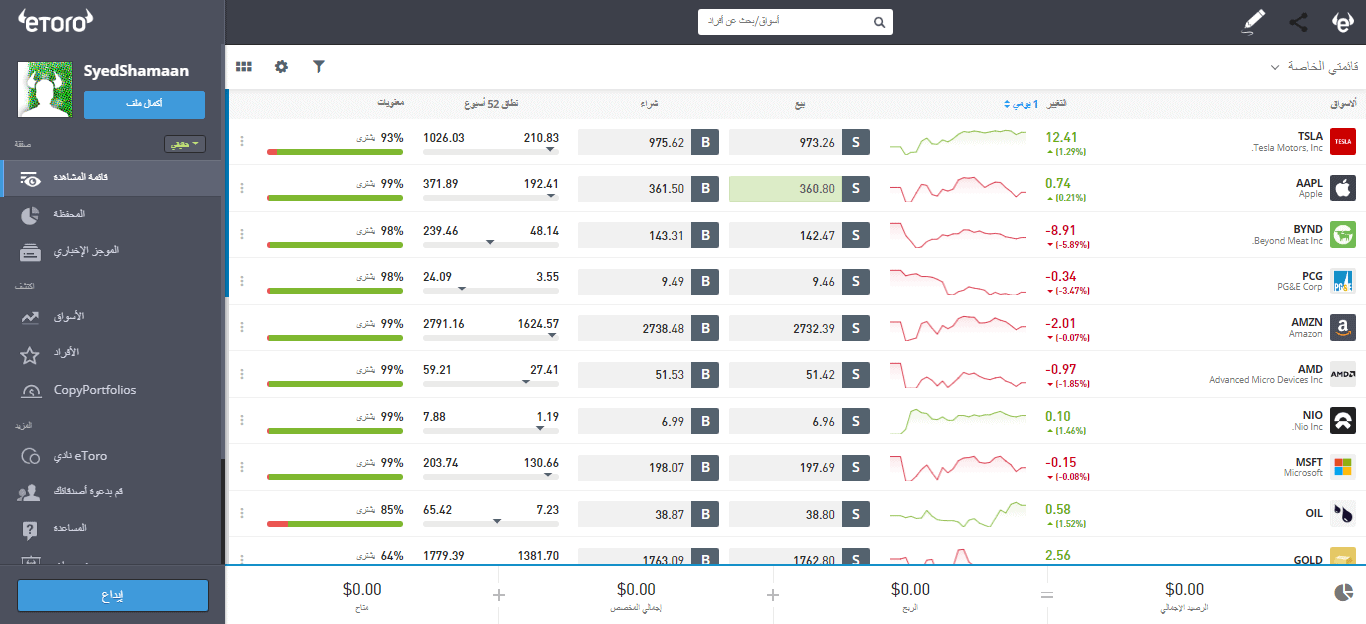 منصة eToro