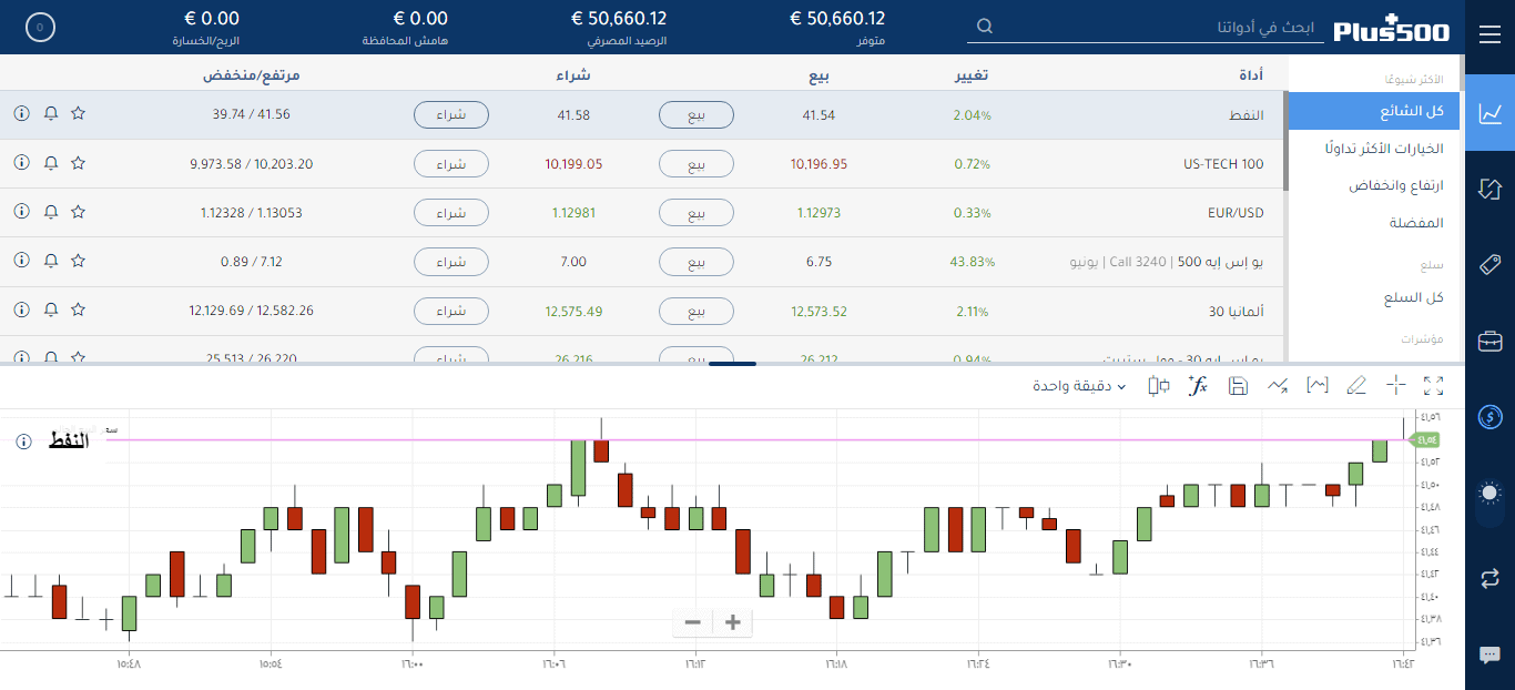  منصة WebTrader