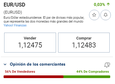 Comercio Forex en Plus500