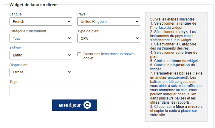 Examen du programme d'affiliation Plus500