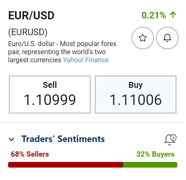 Forex order screen