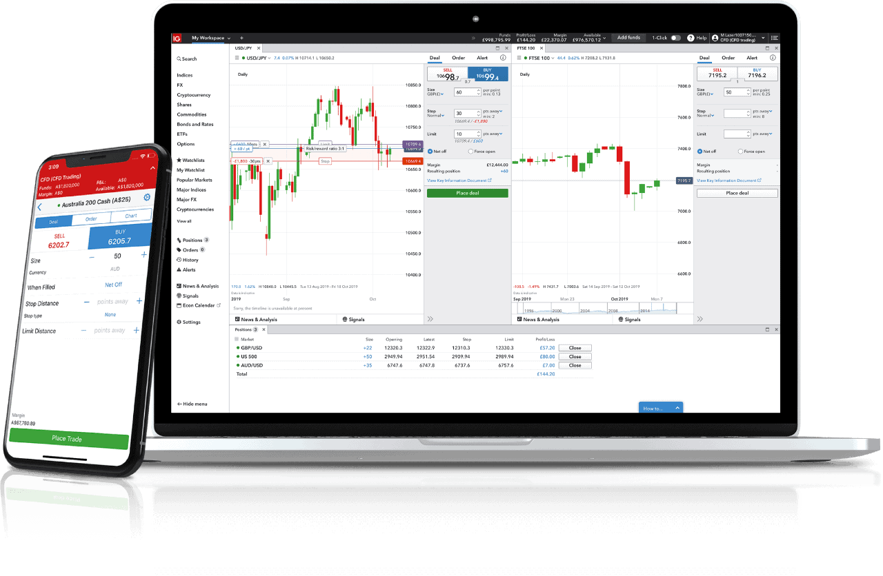 IG-markets-software