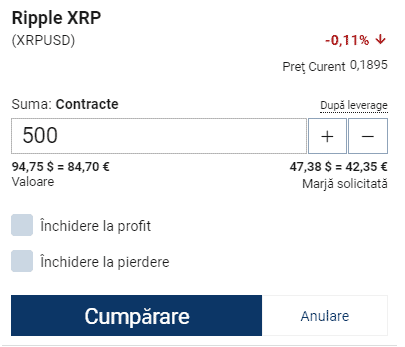 Investiție în Ripple