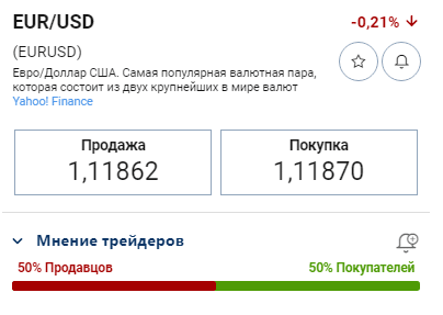 Plus500 Форекс трейдинг