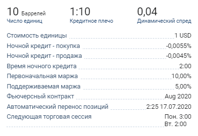 Plus500 стоимость кредитного плеча