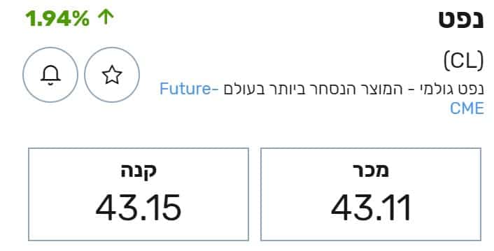 Plus500 נפט למסחר