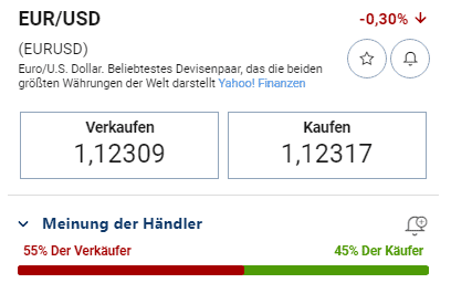 Plus500 Devisenhandel