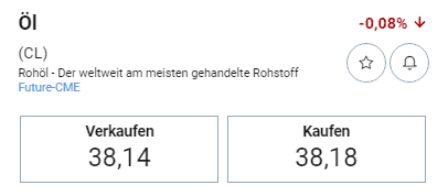 Plus500 Handelsöl