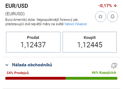 Plus500 forexové obchodování