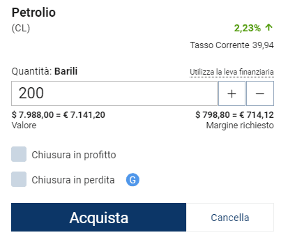 Plus500 leverage order