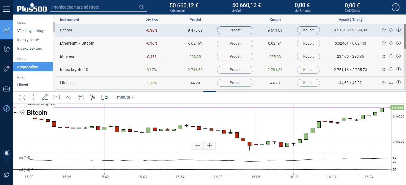 Plus500 obchodování s kryptoměnami, foto kategorie kryptoměn na Plus500