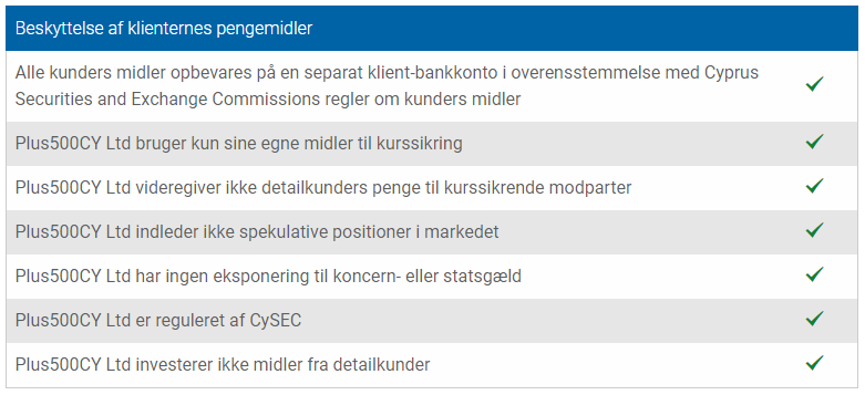 Plus500 penge sikkerhed