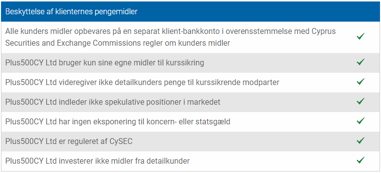 Plus500 sikkerhed penge