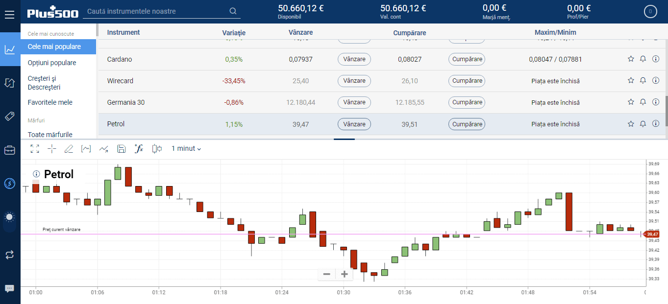Plus500 software de încredere
