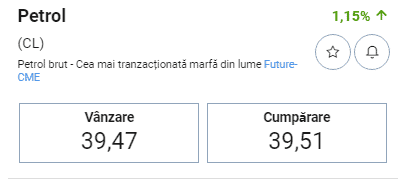 Plus500 ulei de tranzacționare