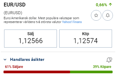 Plus500 valutahandel