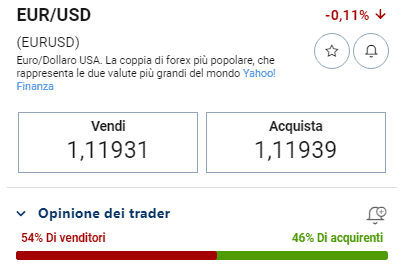 Schermata dell'ordine Forex