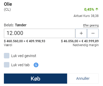 Short selling på Plus500