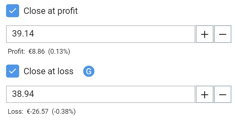 automatic profit loss tutorial