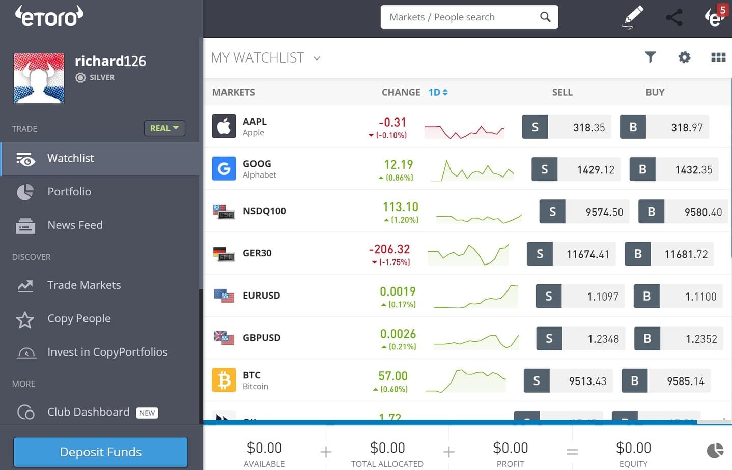 eToro tading platform