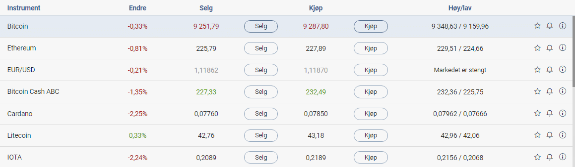 handel med webtrader