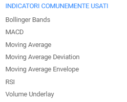 indicatori tecnici Forex