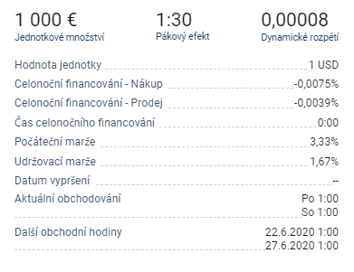 informace o měnovém páru