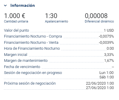 información de pares de divisa