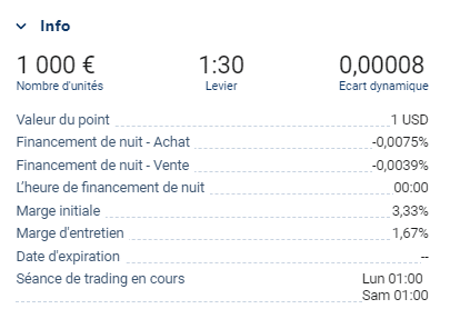 informations sur les paires de devises