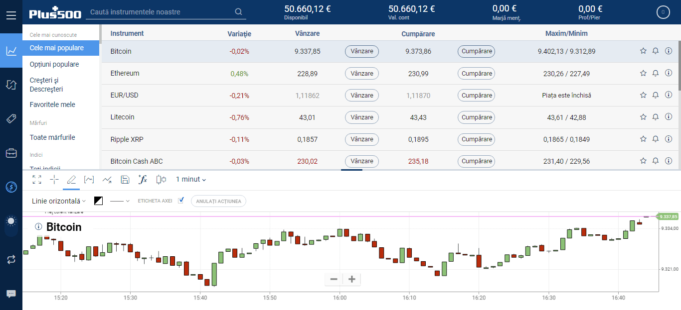 investiția în criptomonede pe Plus500, categoria de imagine cripto Plus500