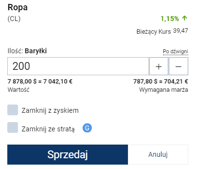 krótka sprzedaż na Plus500