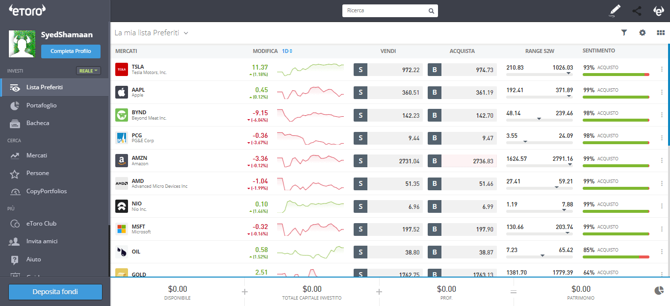 piattaforma eToro