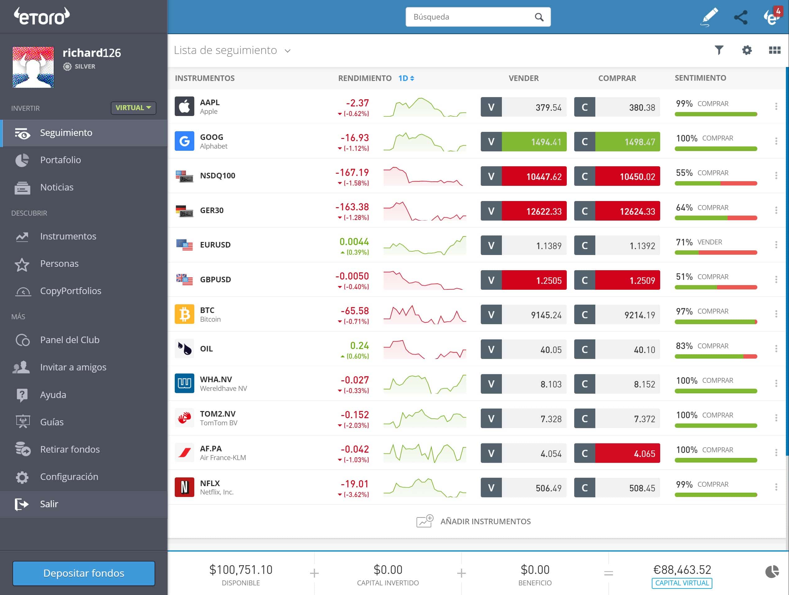 plataforma eToro