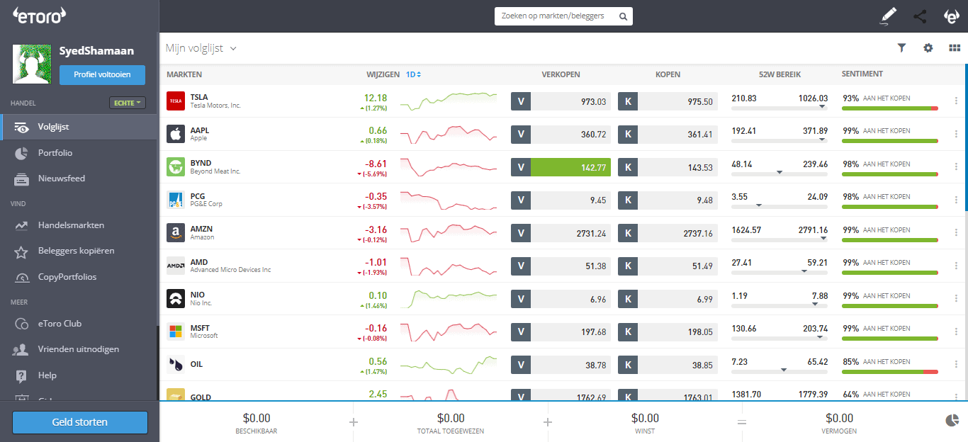 platform eToro