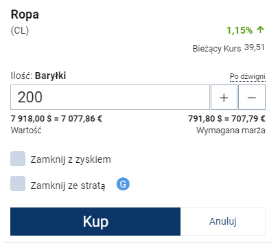 plus500 kolejność dźwigni