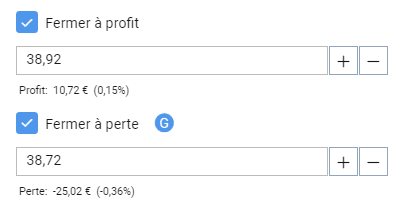 prendre automatiquement la perte de profit