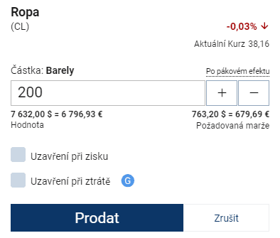 prodej nakrátko na Plus500