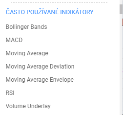 technické indikátory Plus500 Forex