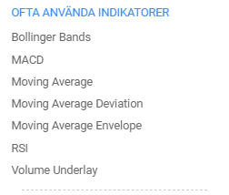 tekniska indikatorer Plus500
