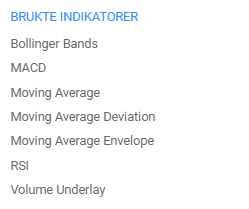 tekniske indikatorer Plus500