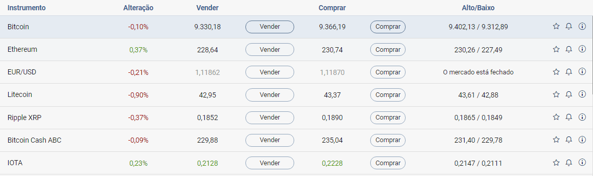 trading webtrader